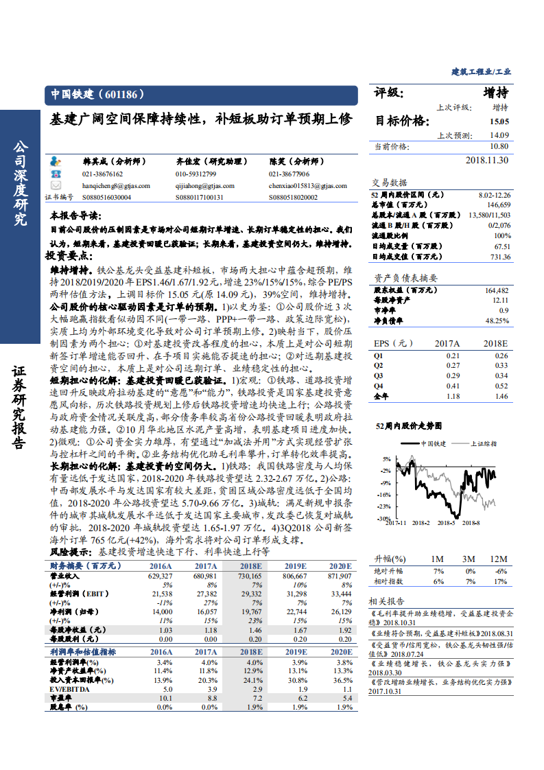 中国铁建-深度研究：基建广阔空间保障持续性，补短板助订单预期上修-181130.pdf 第1页