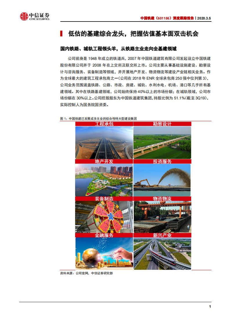 中国铁建-深度跟踪报告：低估值基建综合龙头，把握估值基本面双击-200305.pdf 第6页