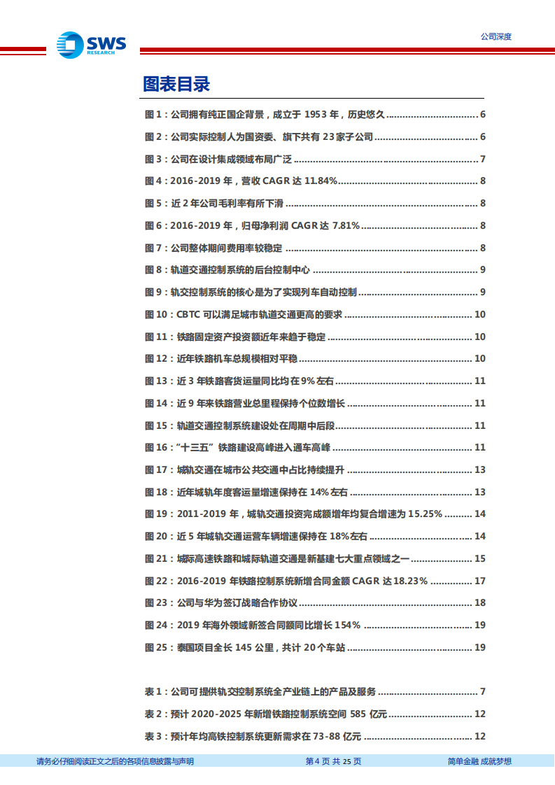 中国通号-新基建叠加逆周期，轨交控制龙头领跑-20201230.pdf 第4页