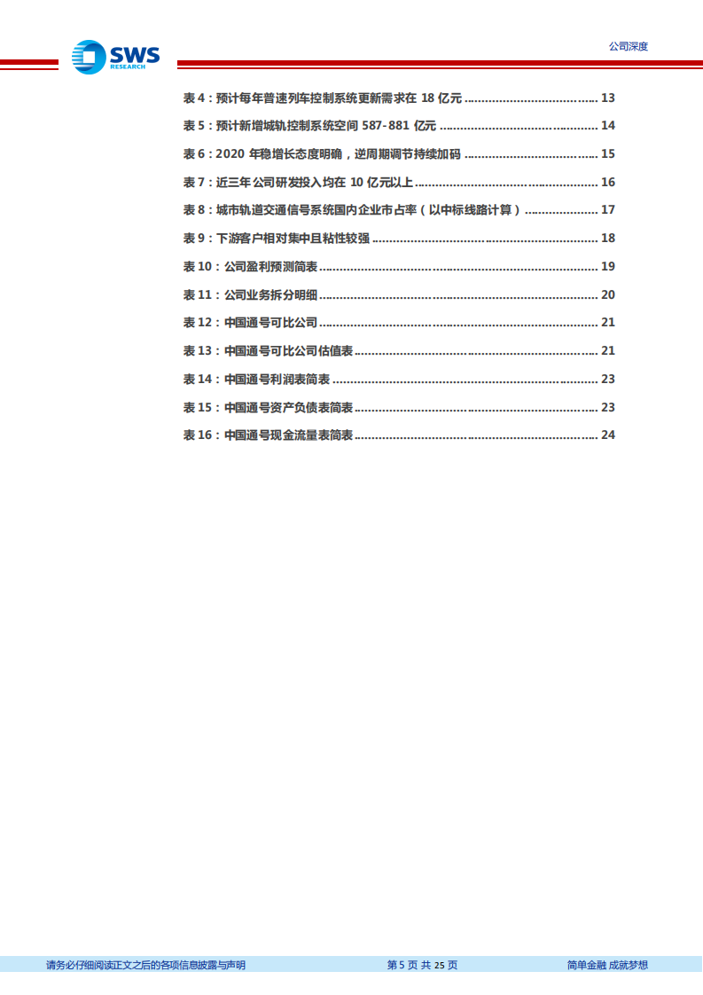 中国通号-新基建叠加逆周期，轨交控制龙头领跑-20201230.pdf 第5页