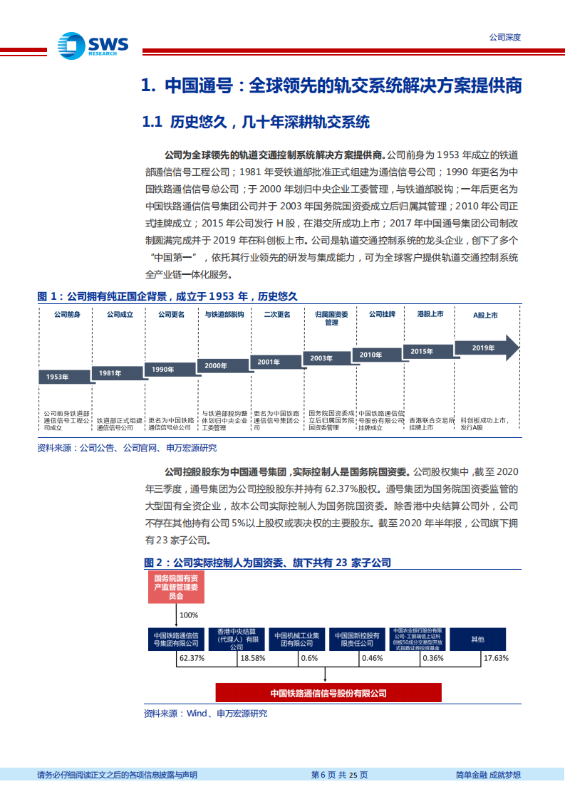 中国通号-新基建叠加逆周期，轨交控制龙头领跑-20201230.pdf 第6页