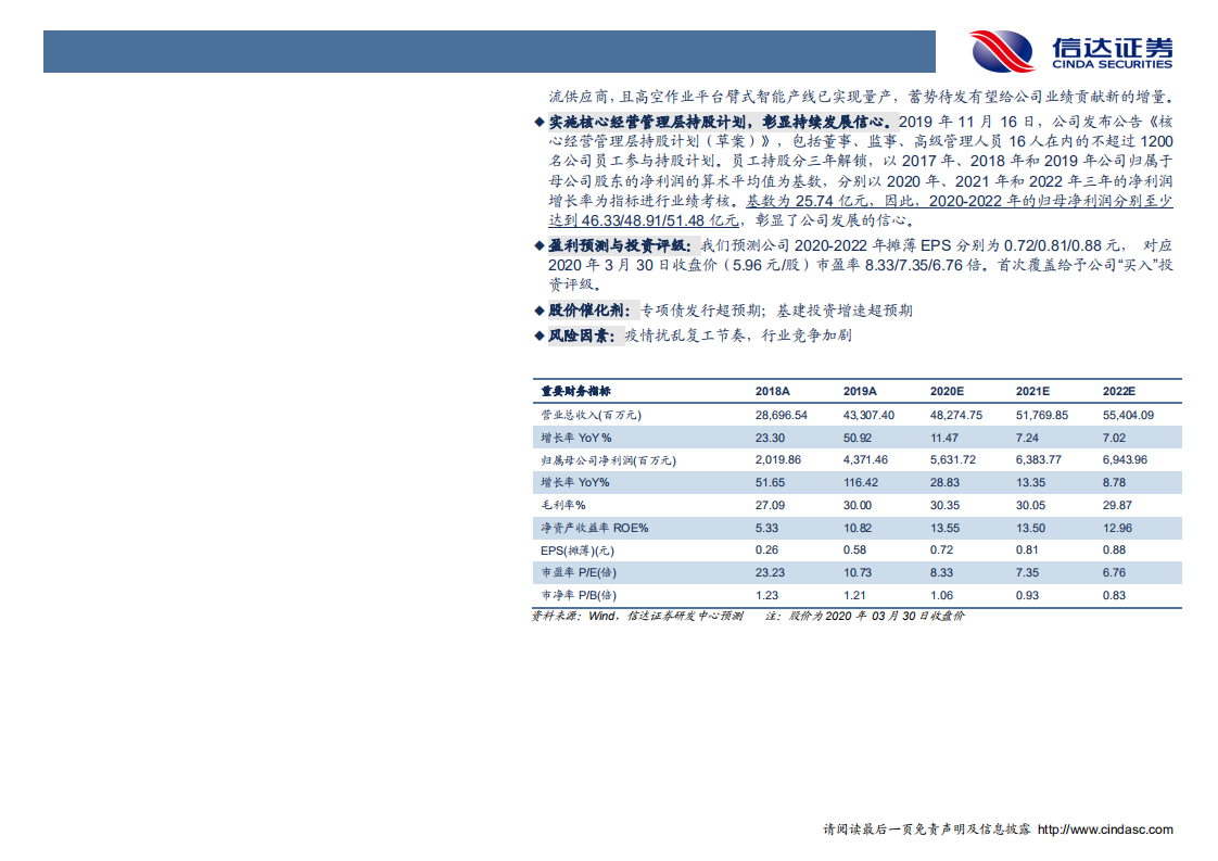 中联重科-深度报告：多品类梯次发力，强基建再度升温-200331.pdf 第3页