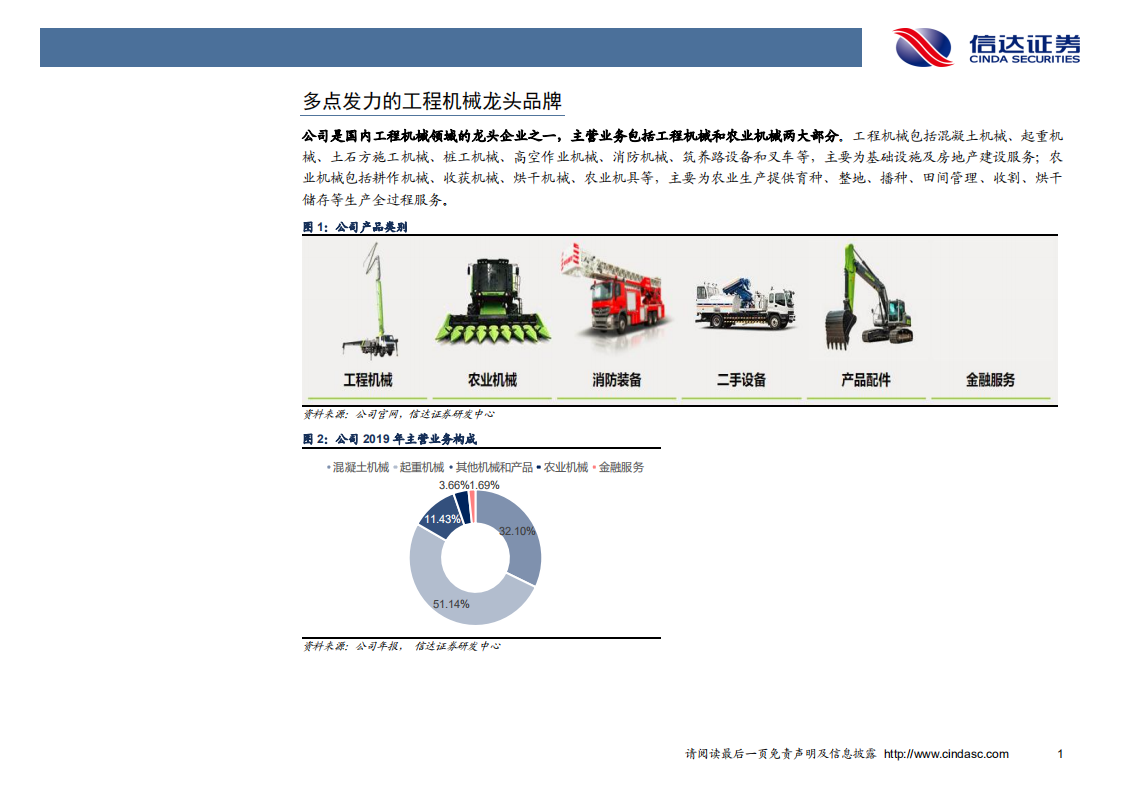 中联重科-深度报告：多品类梯次发力，强基建再度升温-200331.pdf 第5页