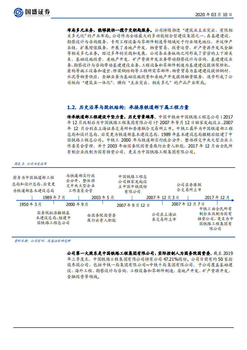 中国中铁-基建龙头经营趋势向好，政策暖风带动估值修复-200310.pdf 第6页