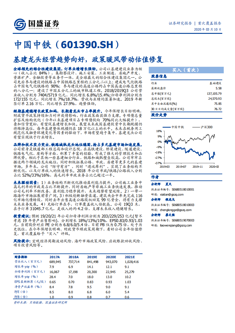 中国中铁-基建龙头经营趋势向好，政策暖风带动估值修复-200310.pdf 第1页