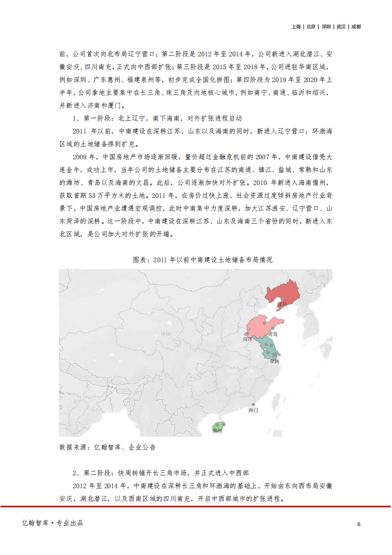 中南建设-北上、南下、西扩，2020年投资聚焦长三角和珠三角-20201215.pdf 第6页