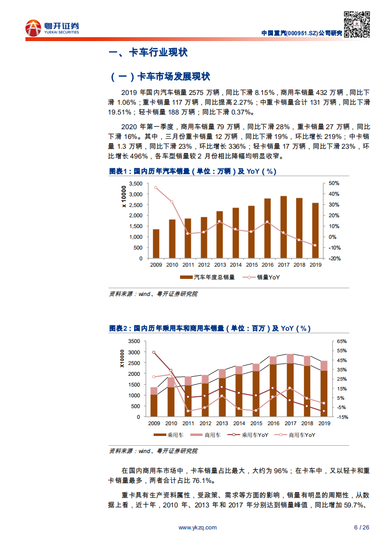 中国重汽-降本增效，受益基建-200415.pdf 第6页