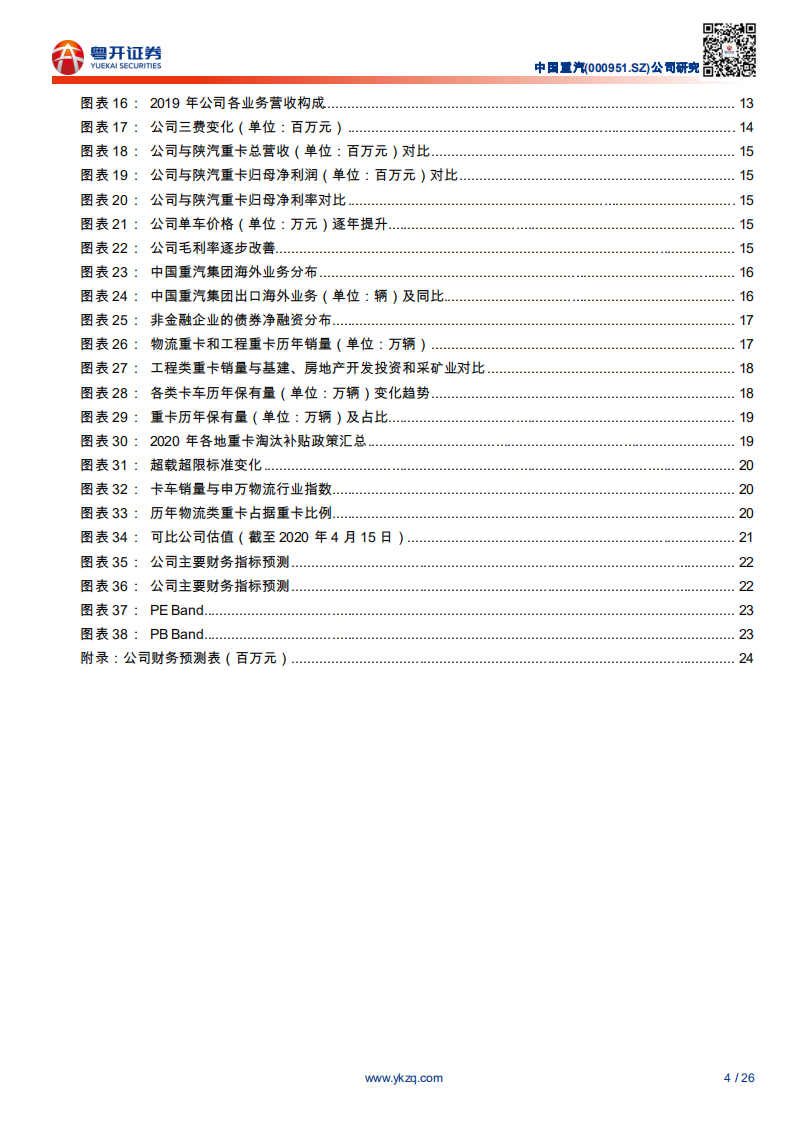 中国重汽-降本增效，受益基建-200415.pdf 第4页