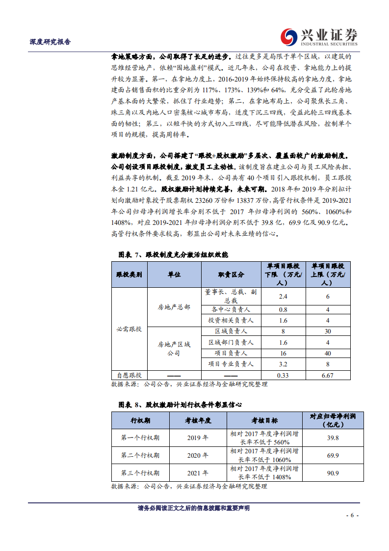 中南建设--深度报告：向阳生长，逐梦前行-200507.pdf 第6页