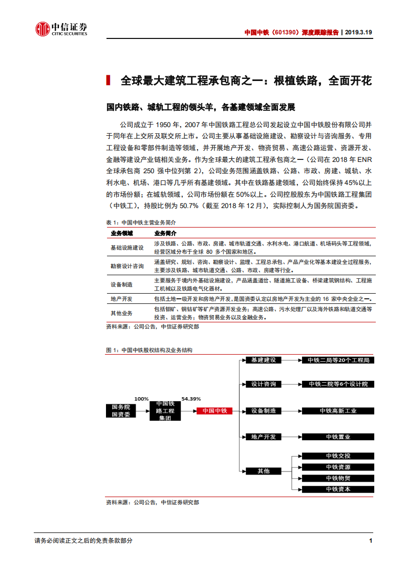 中国中铁深度跟踪报告：铁轨春风正起，收入结构渐优.pdf 第6页