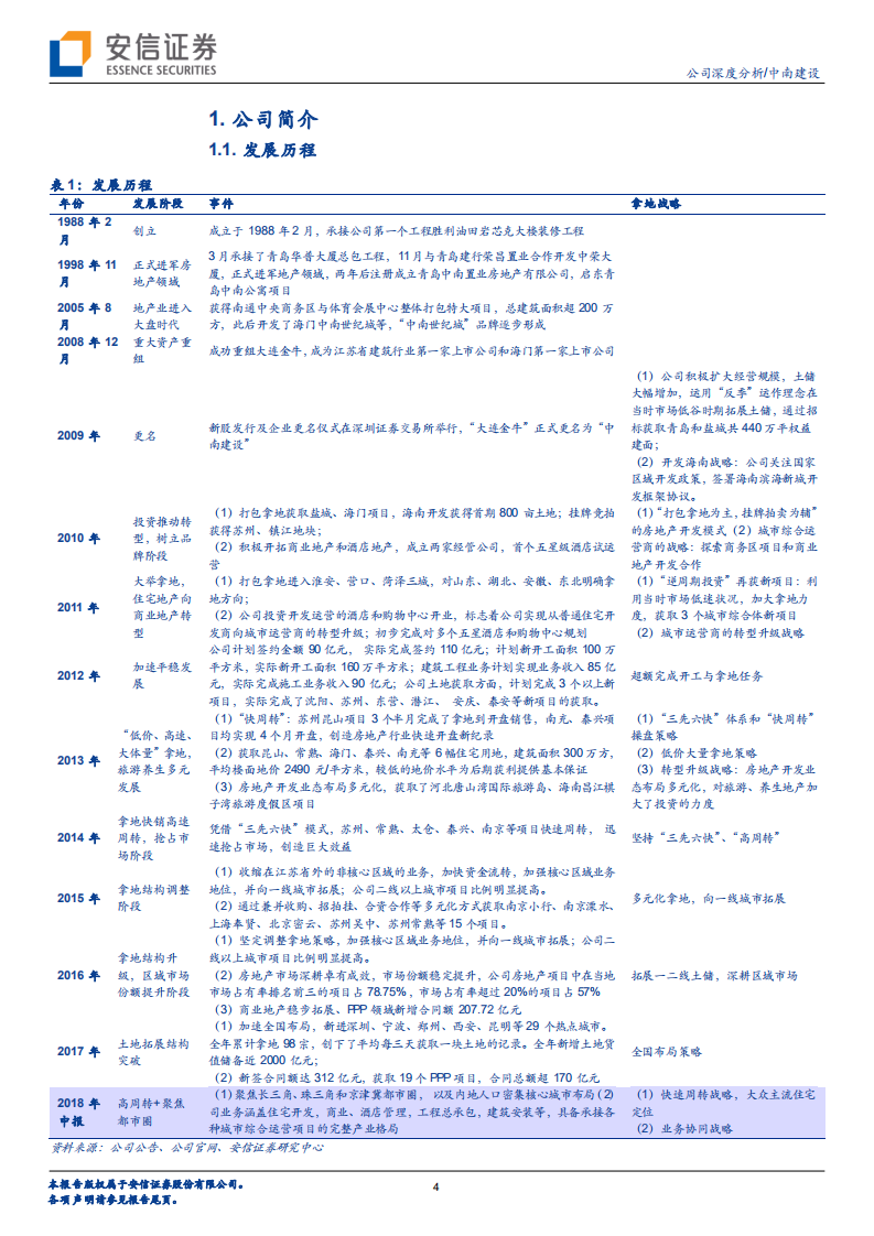 中南建设：聚焦核心、积极变革--穿越周期系2.pdf 第4页