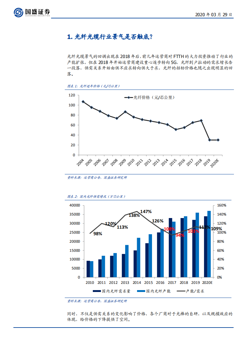 中天科技-五问五答，再看中天-200329.pdf 第4页