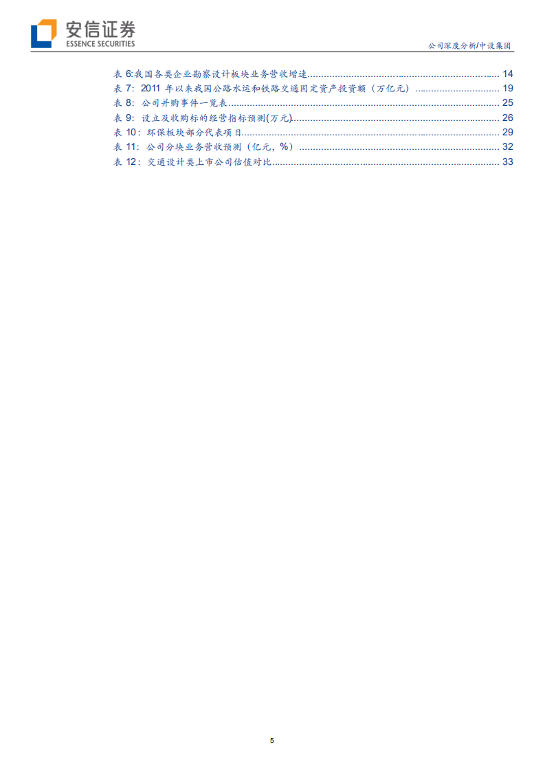中设集团-新老基建双轮驱动，设计龙头全面受益稳增长-200414.pdf 第5页