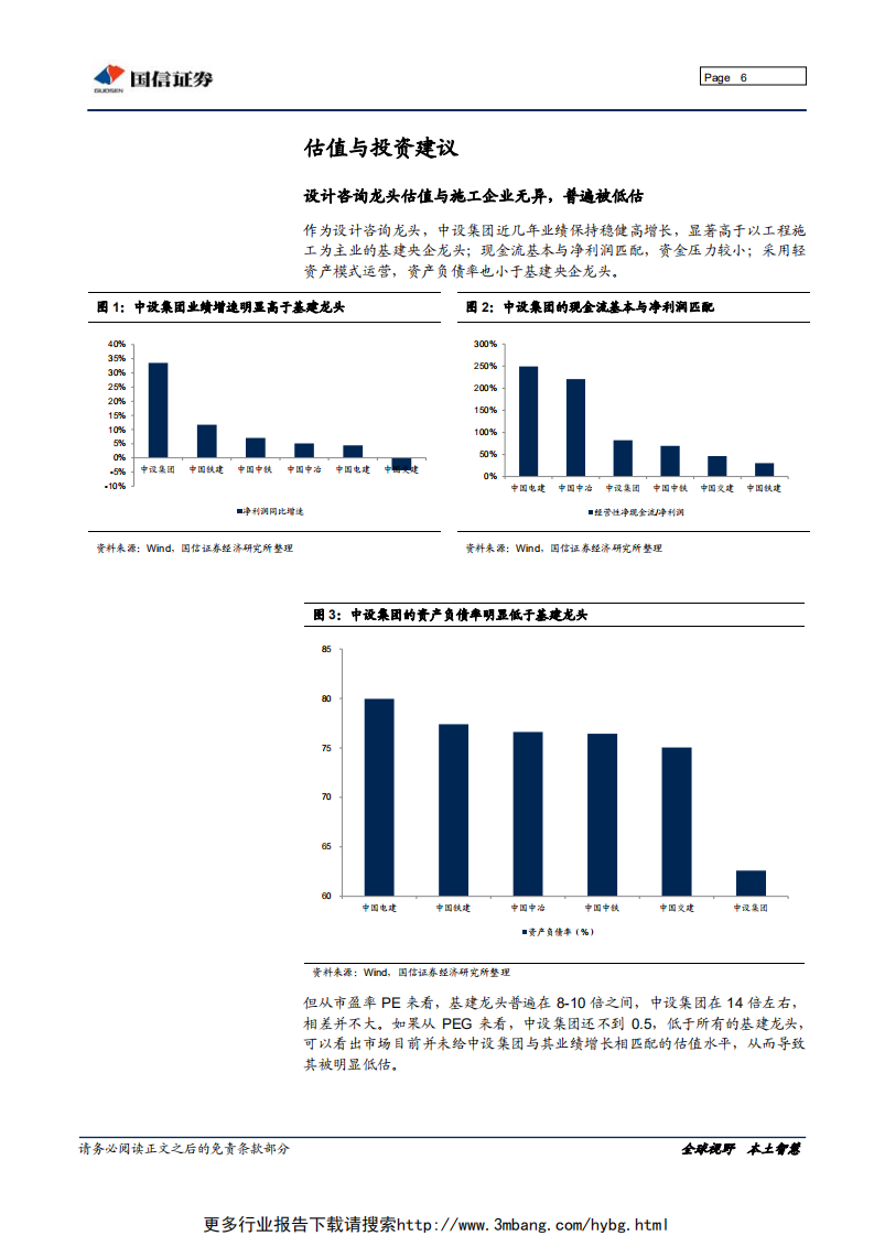 中设集团-深度报告：交通设计龙头，订单饱满业绩优异，基建发力提估值-190612.pdf 第6页