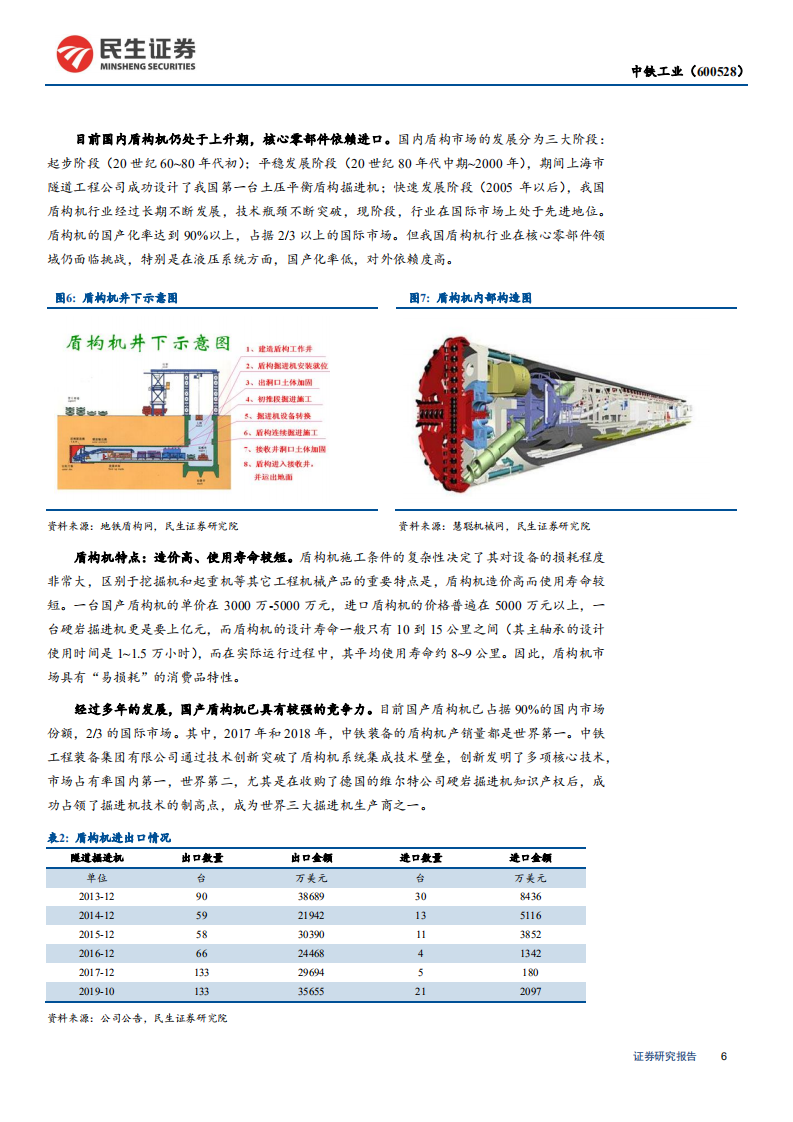 中铁工业-深度报告：受益轨交新基建，低估值稳健发展-200330.pdf 第6页