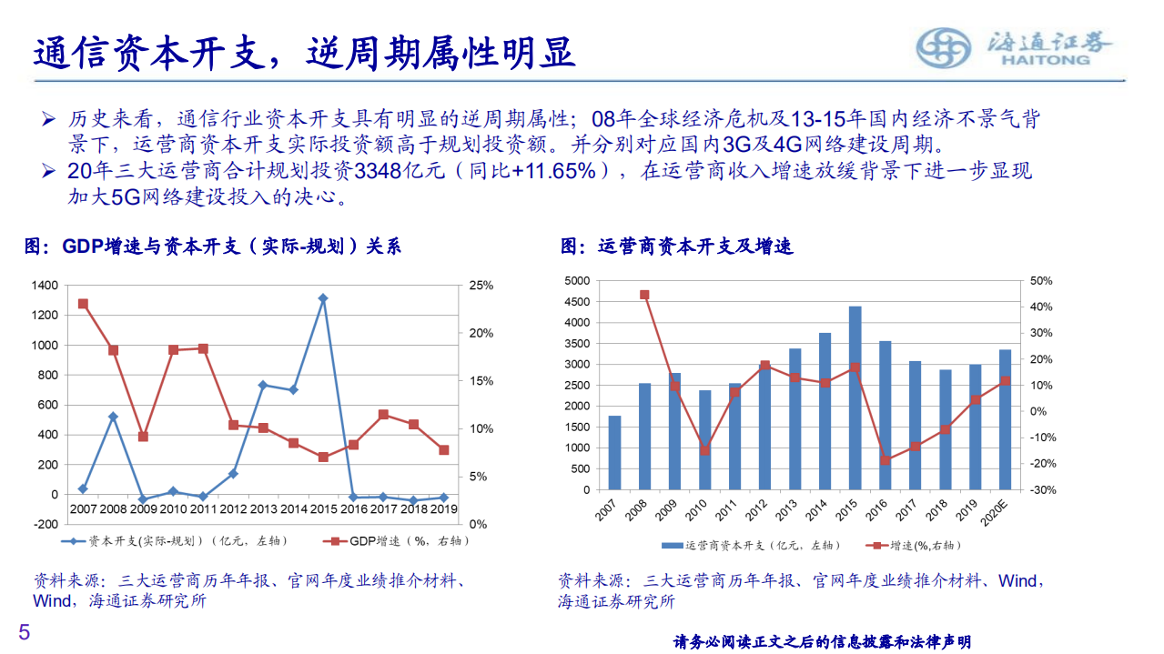 中兴通讯-深度研究：新基建发力，5G龙头崛起-200514.pdf 第5页