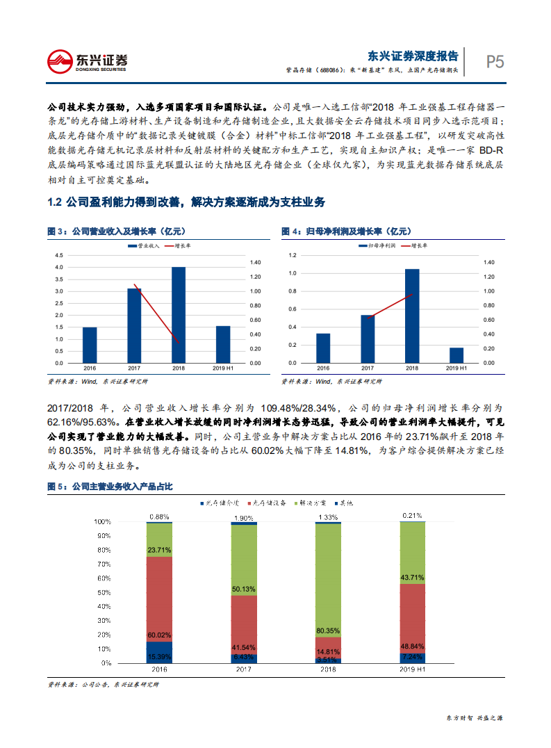 紫晶存储-乘&ldquo;新基建&rdquo;东风，立国产光存储潮头-200412.pdf 第5页