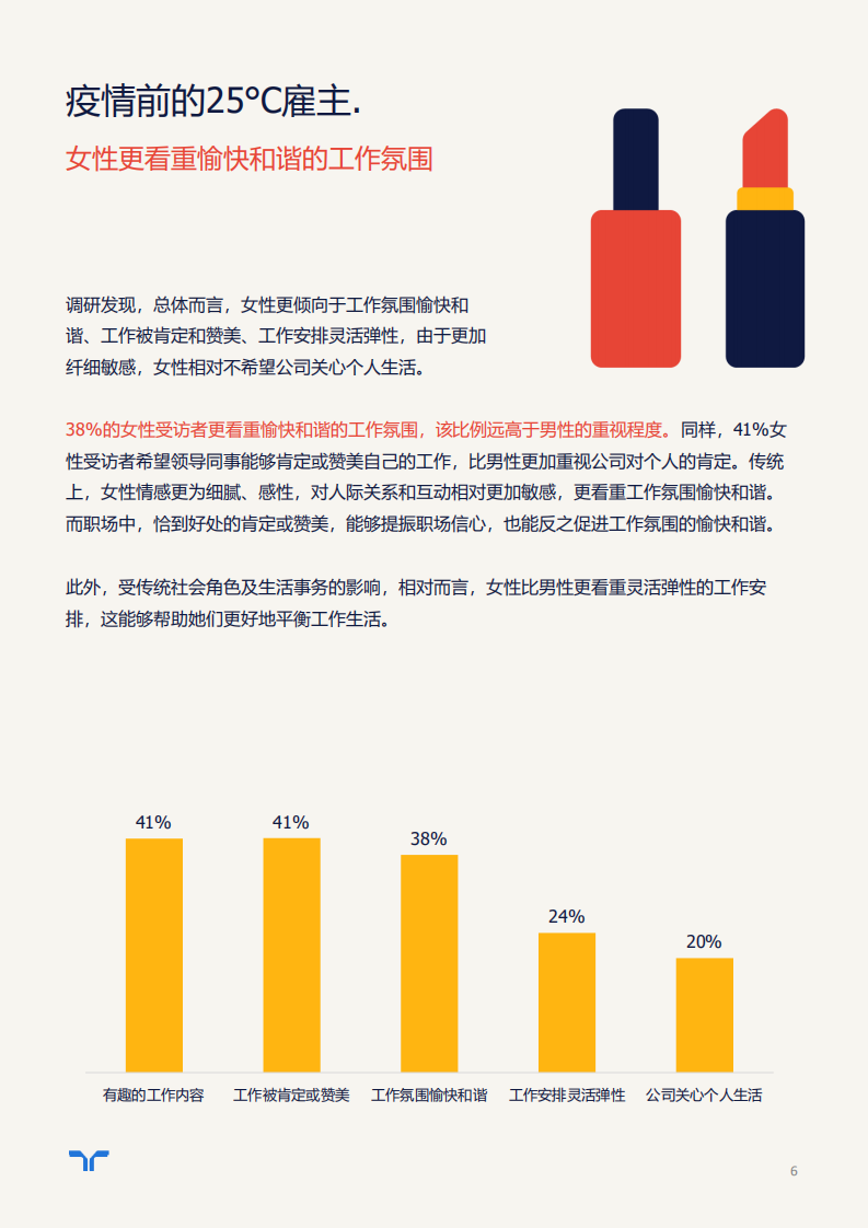 randstad：2020雇主品牌调研白皮书&mdash;后疫情时代的25℃新雇主品牌建设.pdf 第6页