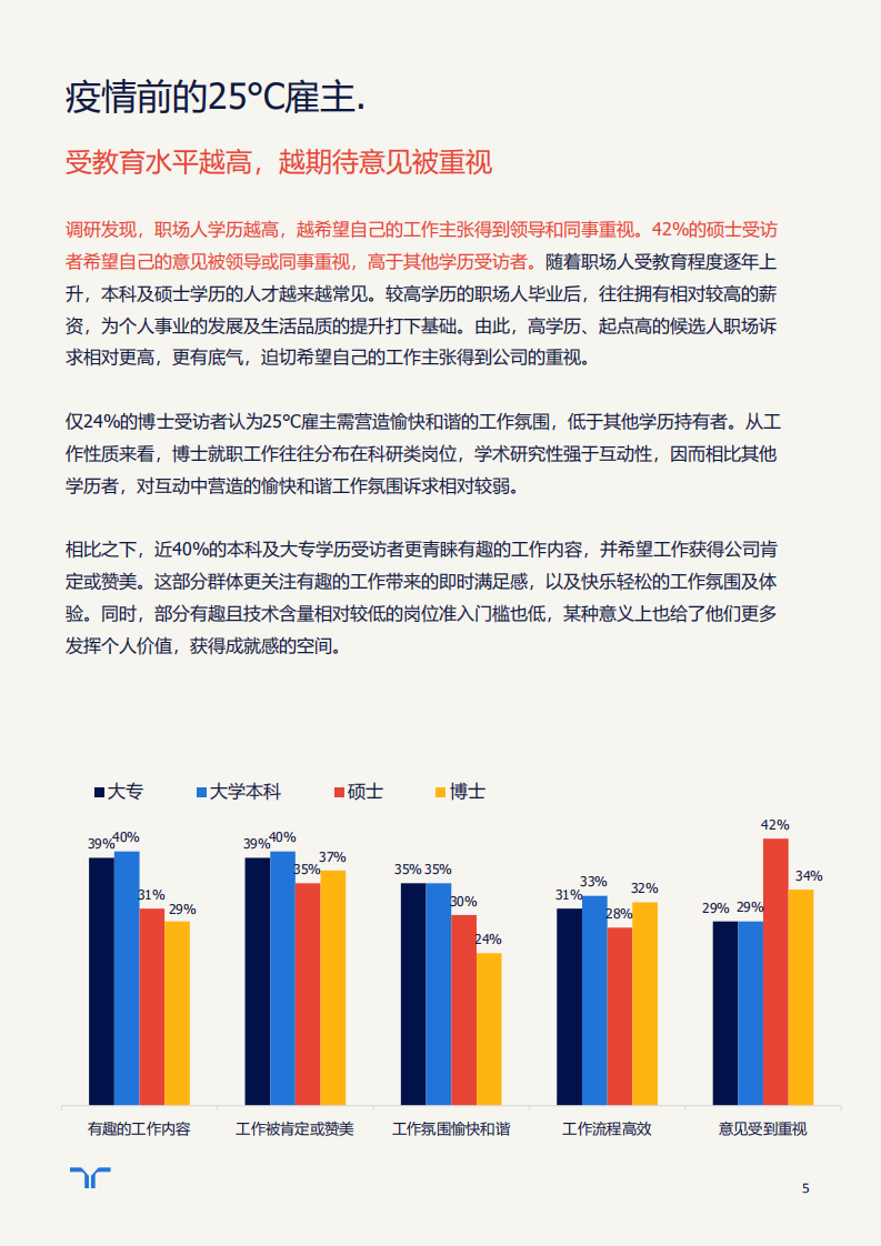 randstad：2020雇主品牌调研白皮书&mdash;后疫情时代的25℃新雇主品牌建设.pdf 第5页