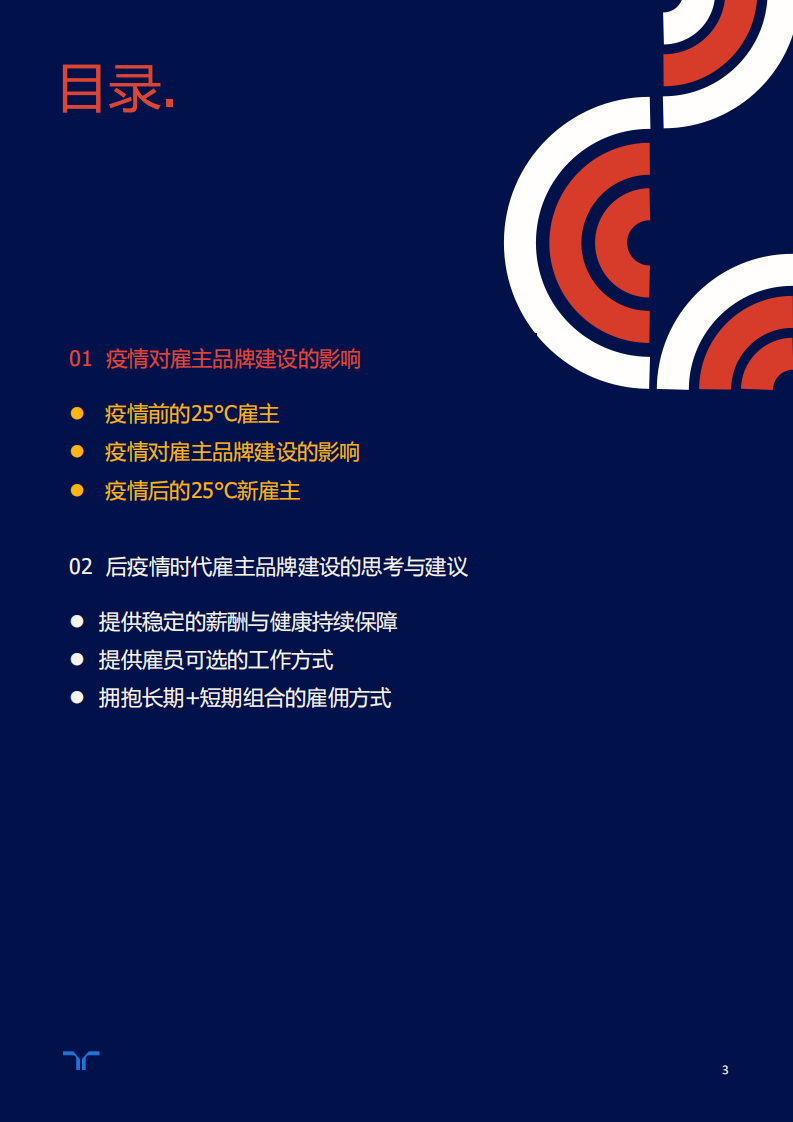 randstad：2020雇主品牌调研白皮书&mdash;后疫情时代的25℃新雇主品牌建设.pdf 第3页