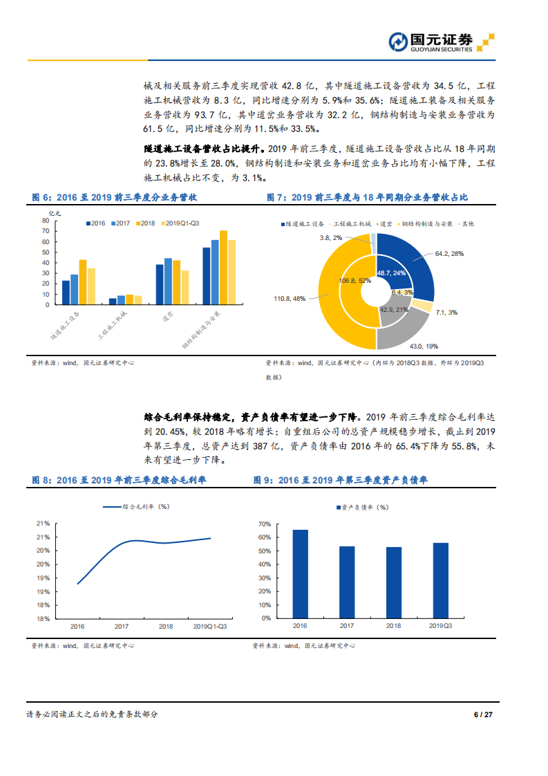 中铁工业-首次覆盖报告：盾构机龙头，受益于地下空间建设 -200226.pdf 第6页