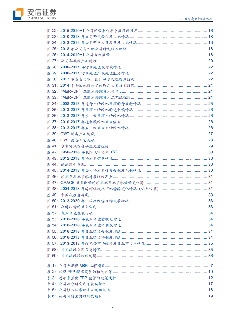 碧水源-公司深度分析：回归初心再出发，水处理龙头乘势而上开启新征程-191021.pdf 第4页
