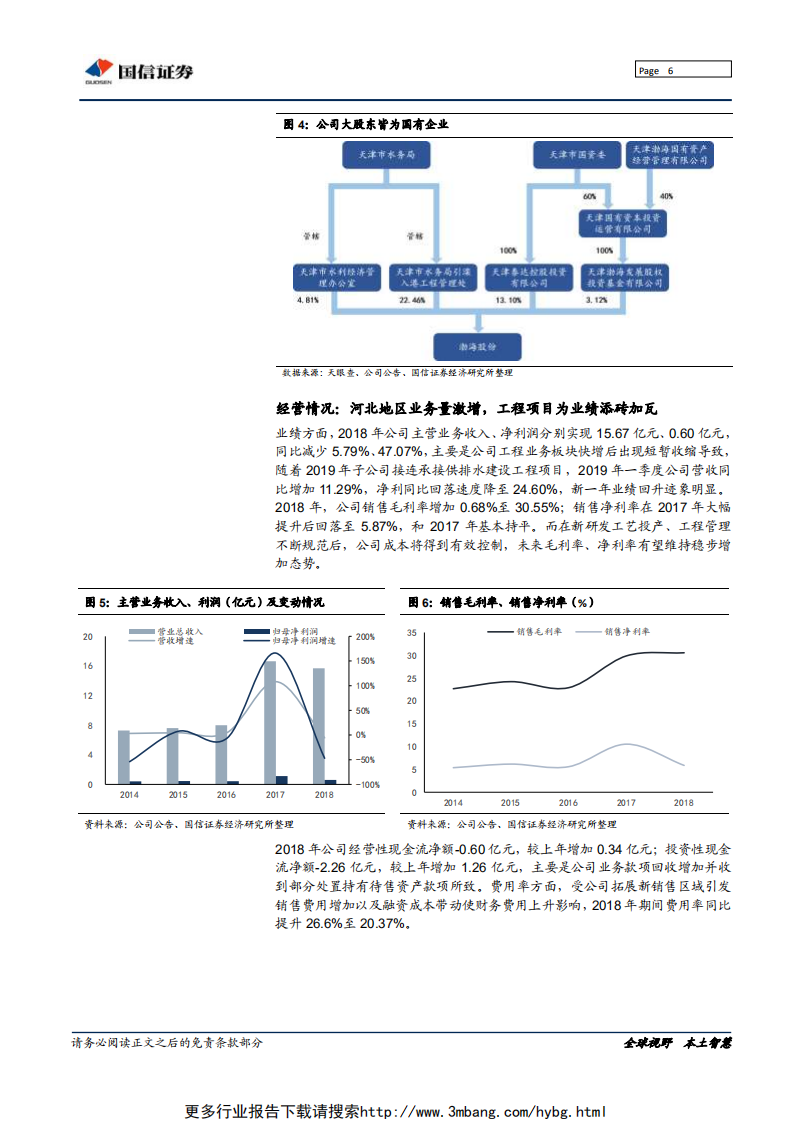 渤海股份-区域水务龙头经营稳健，有望借京津冀发展发力污水治理-190613.pdf 第6页