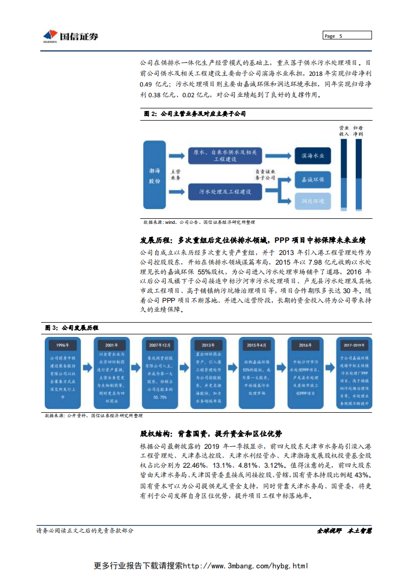 渤海股份-区域水务龙头经营稳健，有望借京津冀发展发力污水治理-190613.pdf 第5页