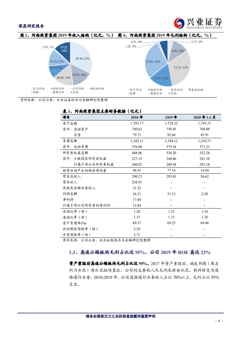 城发环境-坐拥优质现金流平台，乘风破浪的垃圾焚烧新星-20200709.pdf 第6页
