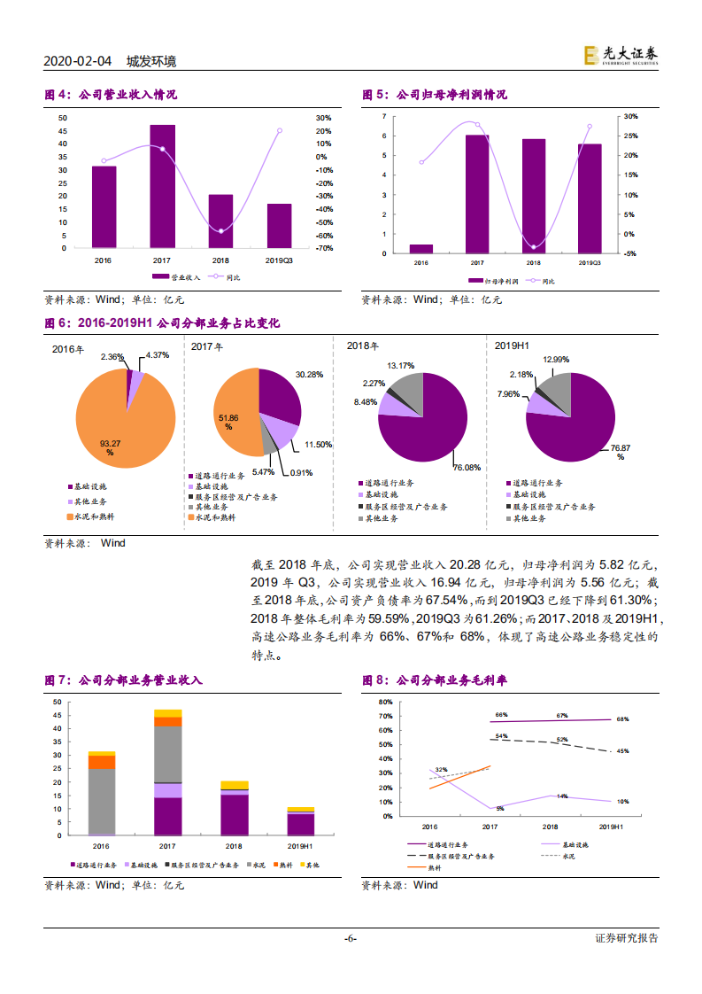 城发环境-河南垃圾焚烧龙头，后来者居上-200204.pdf 第6页