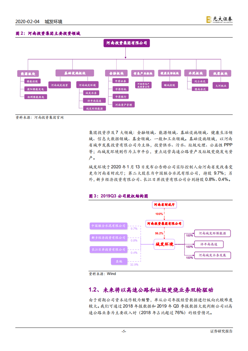城发环境-河南垃圾焚烧龙头，后来者居上-200204.pdf 第5页