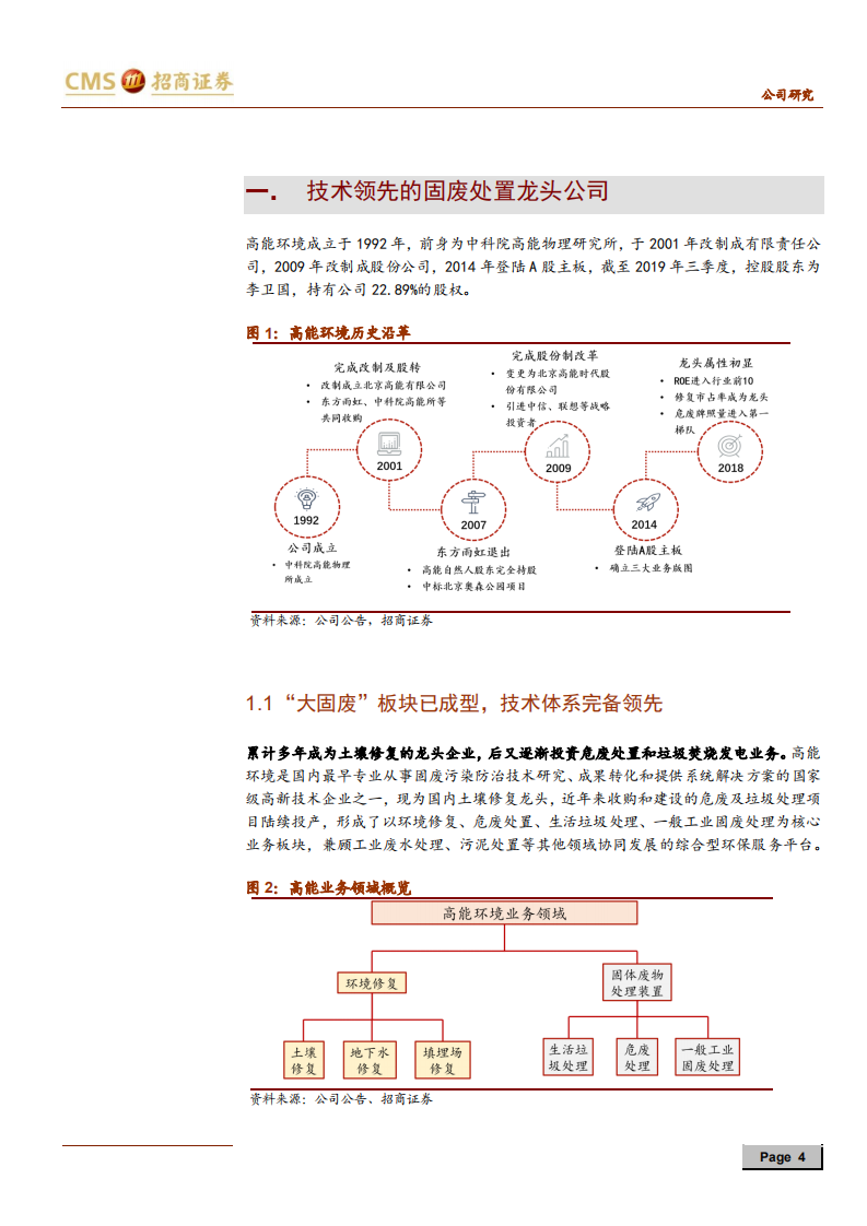 高能环境-“修复+危废+垃圾处理”多业务协同发展-191229.pdf 第4页