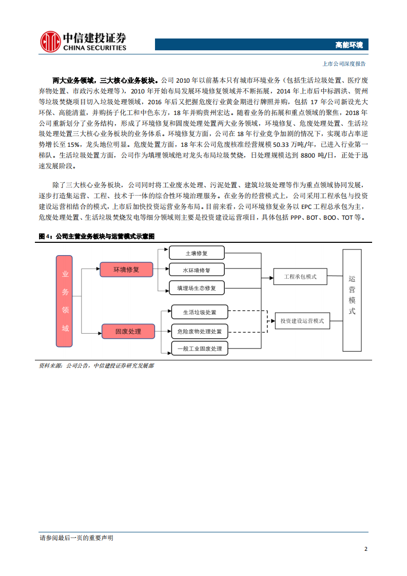 高能环境-土壤修复+大固废两翼发力，环保领军企业起航-190725.pdf 第5页
