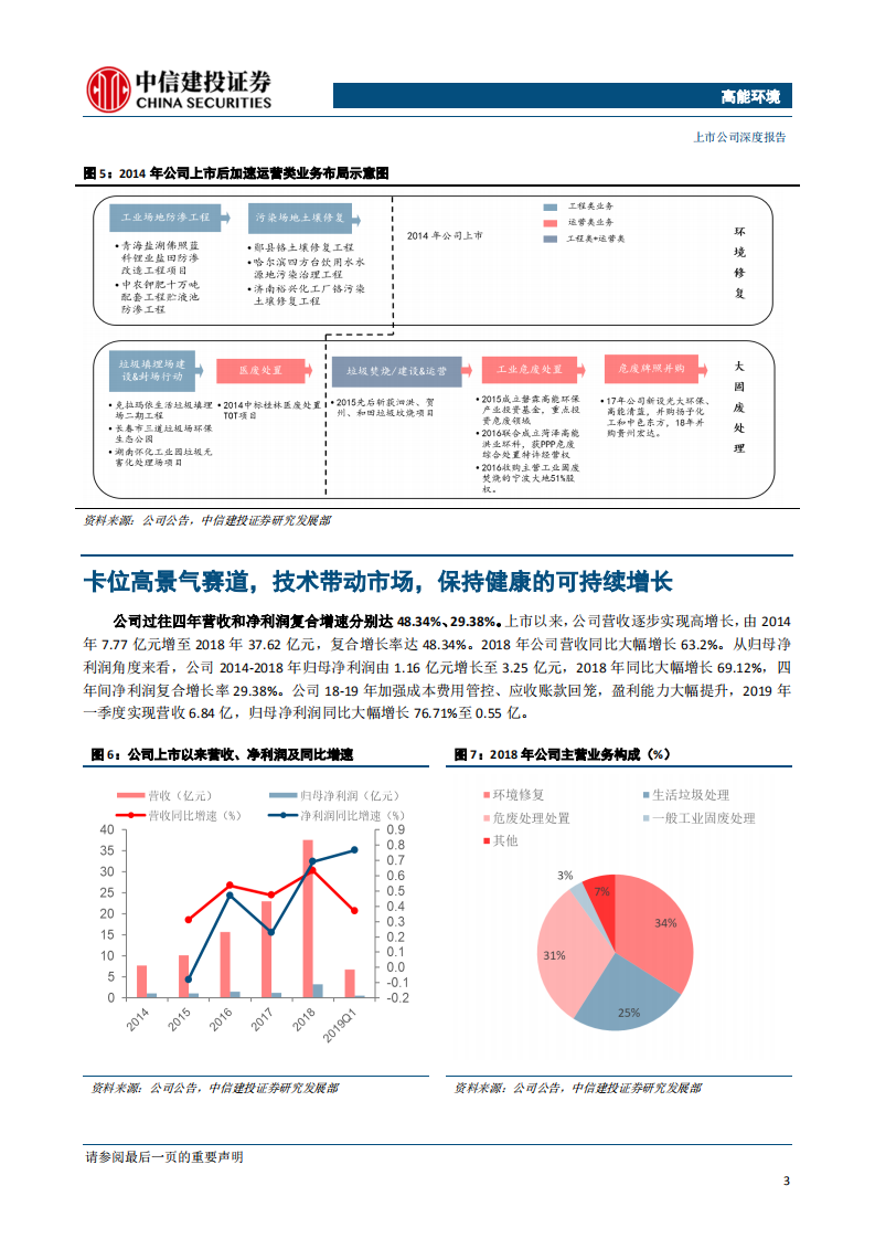 高能环境-土壤修复+大固废两翼发力，环保领军企业起航-190725.pdf 第6页