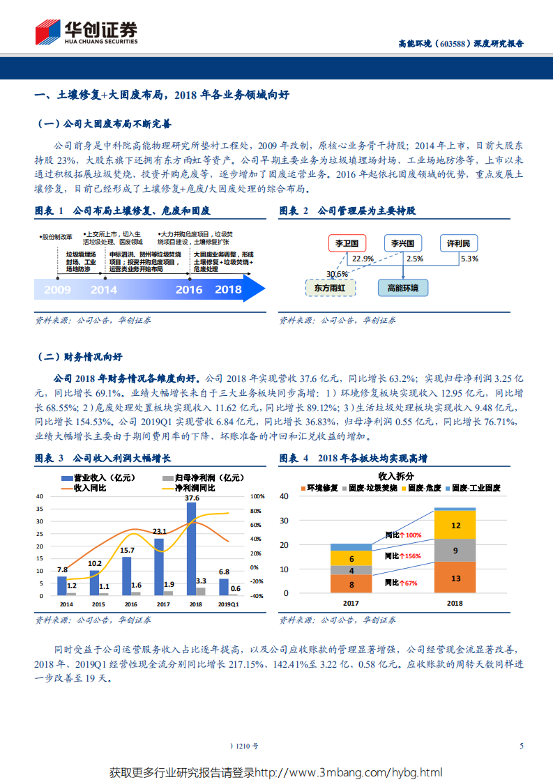 高能环境-业绩稳定性和成长性的讨论：土壤修复今非昔比领衔增长，大固废全面推进-190524.pdf 第5页