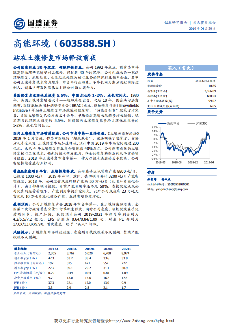 高能环境-站在土壤修复市场释放前夜-190429.pdf 第1页