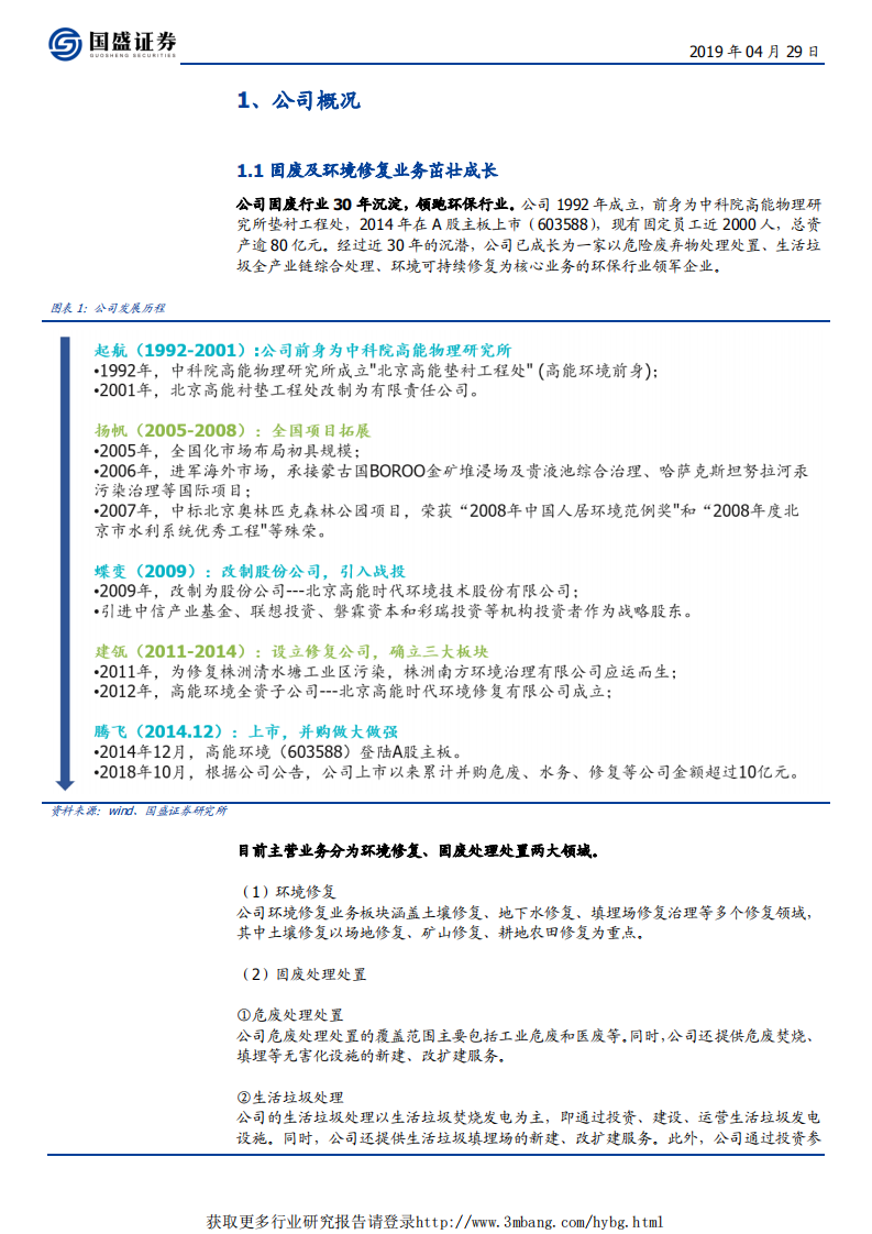 高能环境-站在土壤修复市场释放前夜-190429.pdf 第5页