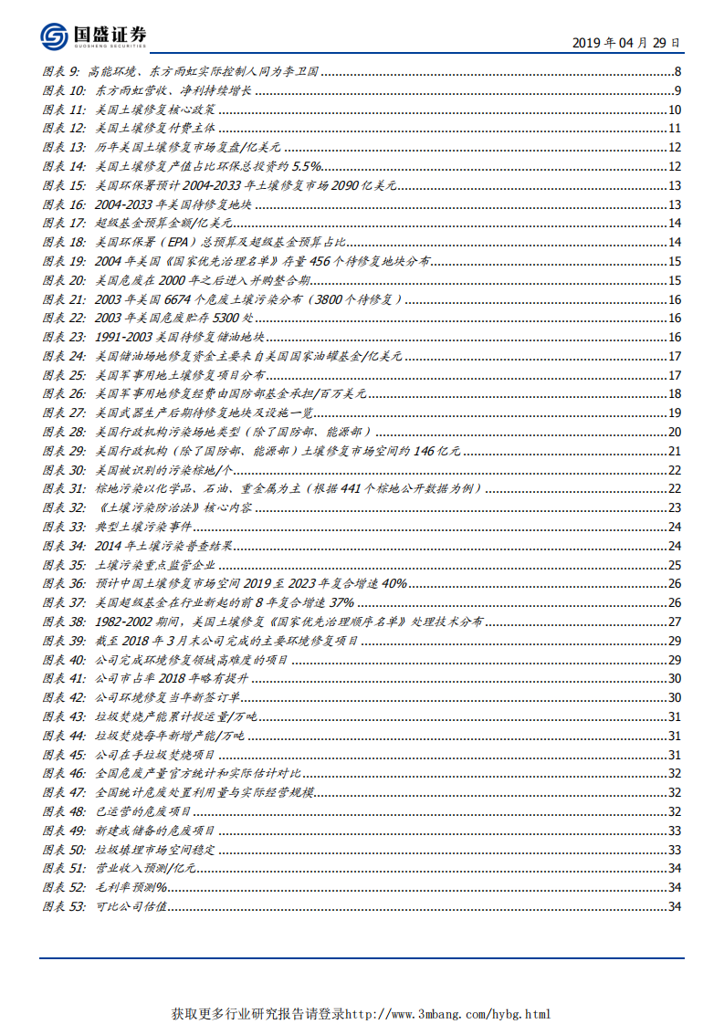 高能环境-站在土壤修复市场释放前夜-190429.pdf 第4页