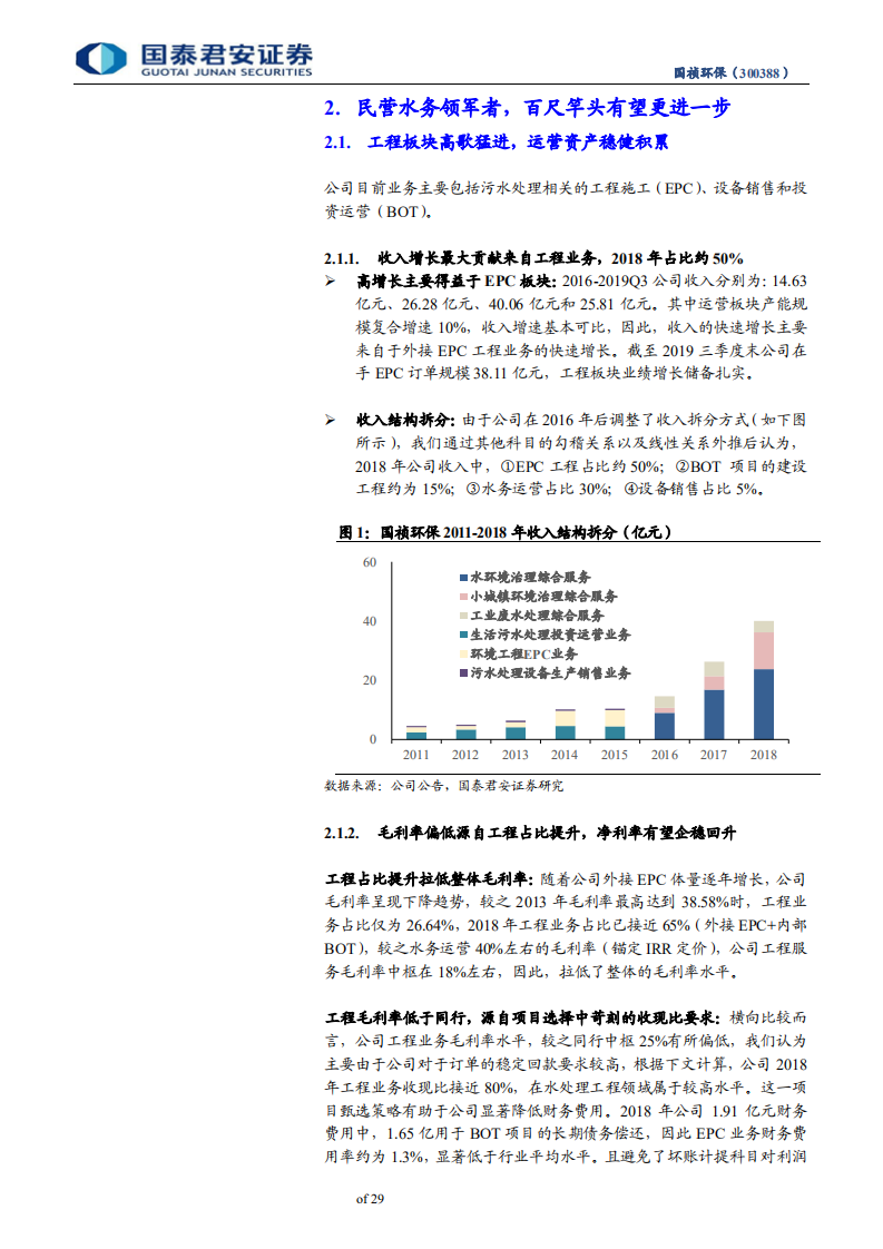 国祯环保-高收现比EPC+优质BOT的民营水务领军者：中小型污水处理龙头乘风“长江大保护”-191205.pdf 第6页