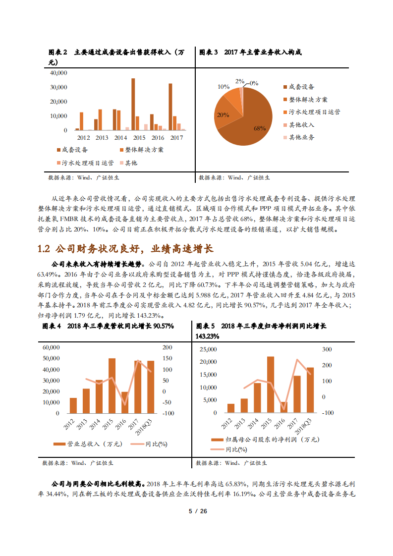 金达莱-公司深度：分散式污水处理设备领导者-181225.pdf 第5页