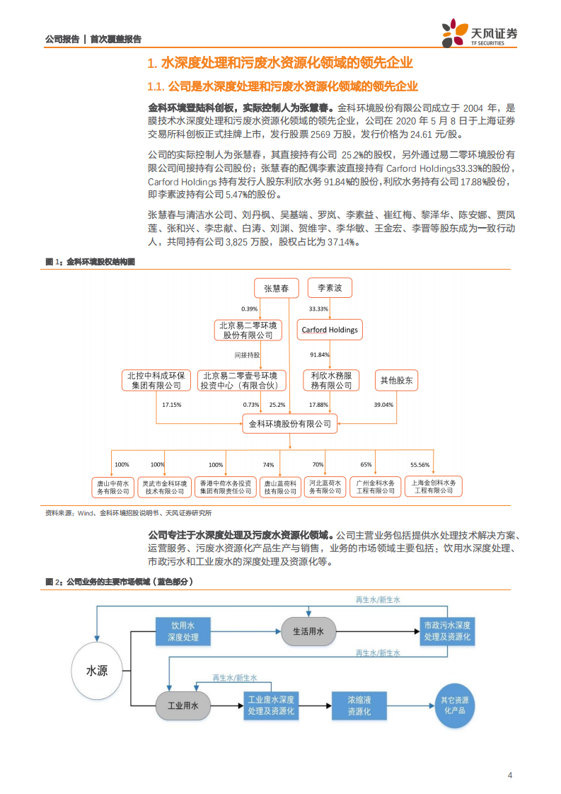 金科环境-小而美的膜系统服务商，掘金千亿污水资源化市场-20200719.pdf 第4页