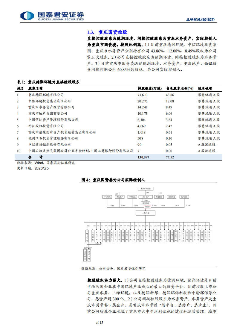 三峰环境-首次覆盖报告：实现垃圾焚烧产业链全覆盖的综合服务商-200615.pdf 第5页