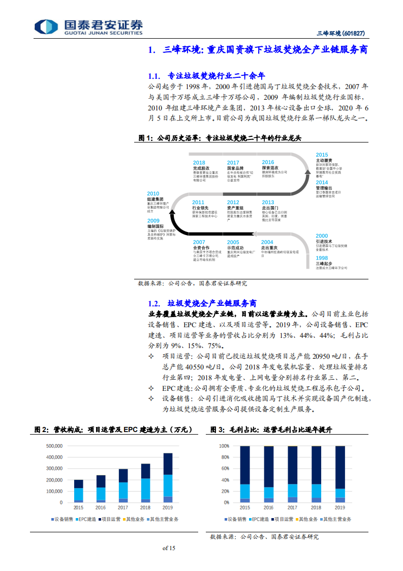 三峰环境-首次覆盖报告：实现垃圾焚烧产业链全覆盖的综合服务商-200615.pdf 第4页