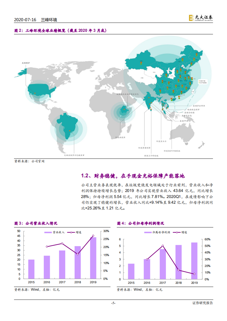 三峰环境-投资价值分析报告：垃圾焚烧设备领跑者，全产业链服务成就高成长-20200716.pdf 第5页