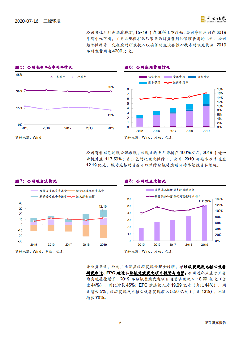 三峰环境-投资价值分析报告：垃圾焚烧设备领跑者，全产业链服务成就高成长-20200716.pdf 第6页