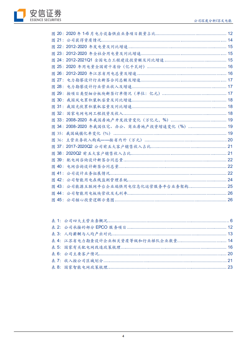 苏文电能-从分散的配网市场中脱颖而出，在碳中和趋势下大步向前-210613.pdf 第4页
