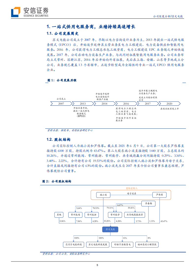 苏文电能-从分散的配网市场中脱颖而出，在碳中和趋势下大步向前-210613.pdf 第5页
