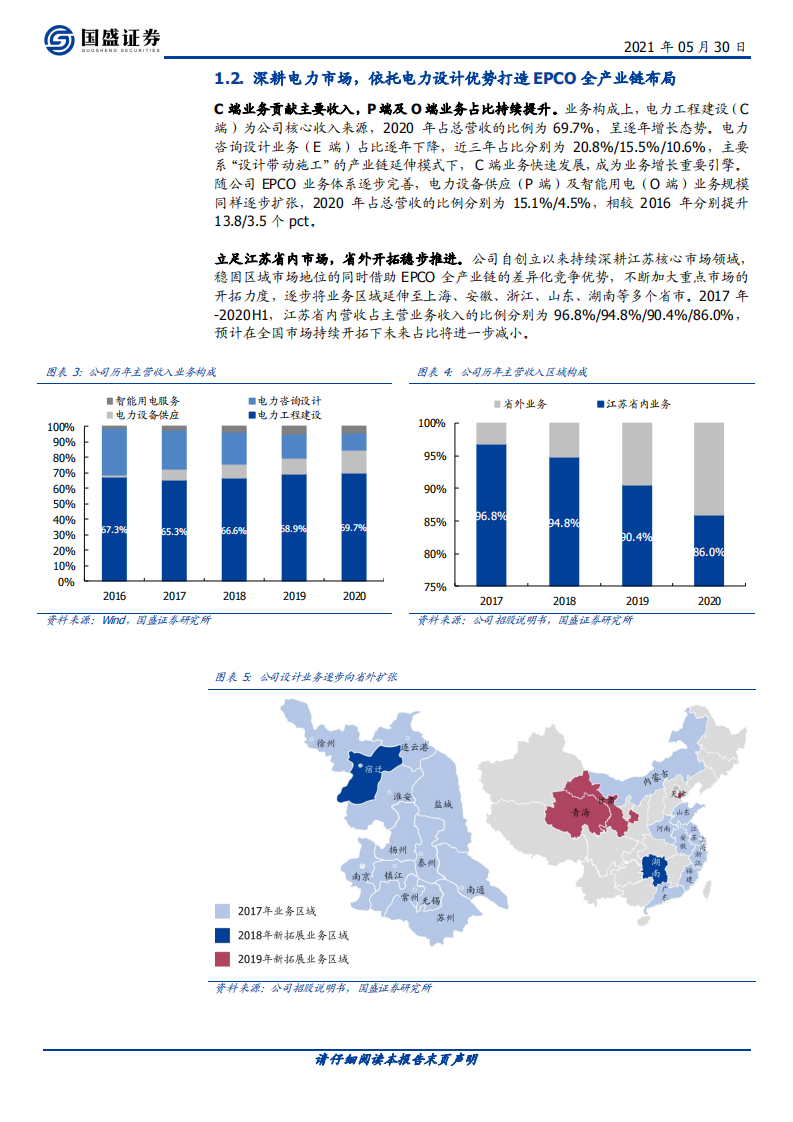 苏文电能-电能EPCO成长龙头，智能运维极具潜力-210530.pdf 第6页