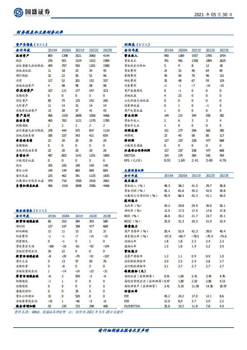 苏文电能-电能EPCO成长龙头，智能运维极具潜力-210530.pdf 第2页