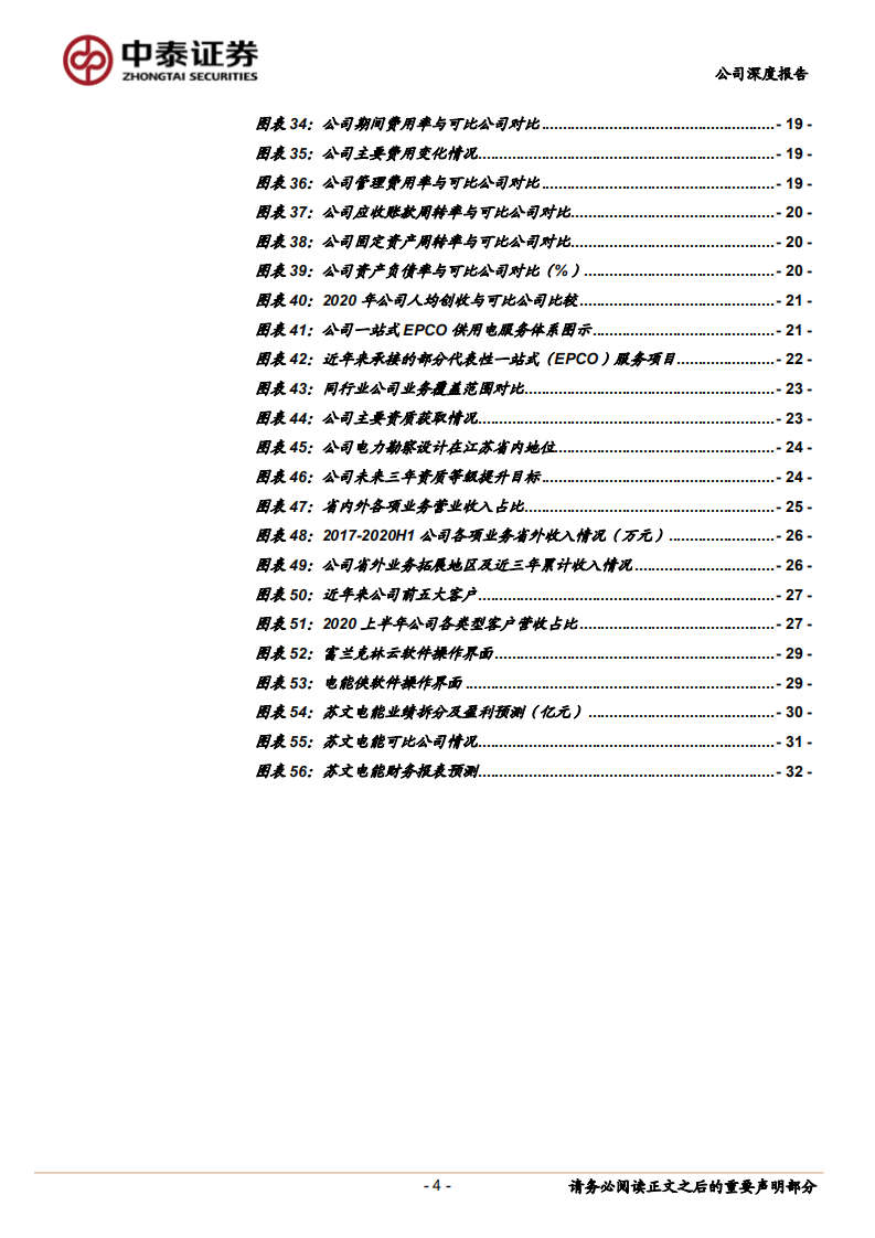 苏文电能-稀缺的一站式电能服务商，让电能&ldquo;苏&rdquo;送更&ldquo;文&rdquo;定-210615.pdf 第4页